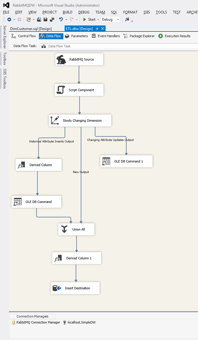 etl-1 /loading-a-data-warehouse-dimension-with-rabbitmq-and-ssis/images/etl-1.png