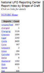 /scraping-the-web-with-power-query/images/1-index-by-shape_thumb.png