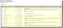 /scraping-the-web-with-power-query/images/2-sample-details_thumb.png